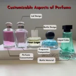 Perfume – 4259 - Image 6